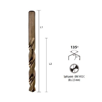 Vrták  8,7 HSSCo5 DIN338 OPTIMAtools